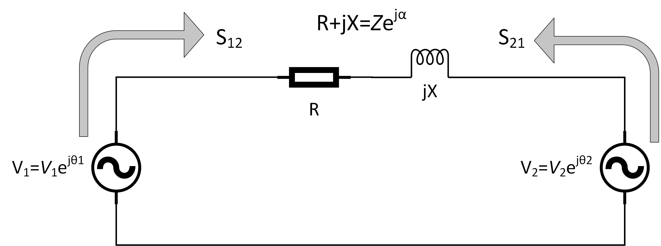 COMPLEX POWER TRANSMISSION (SHORT LINES)