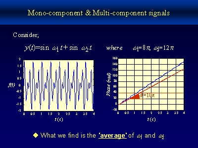 Mono-component & Multi-component Signals